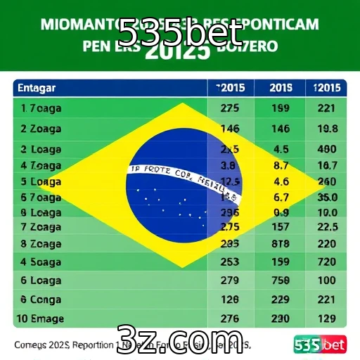 535bet Análise detalhada: como as odds das apostas influenciam suas vitórias